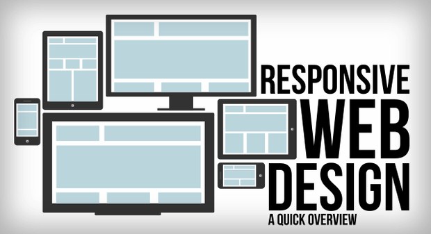 What is Responsive Design